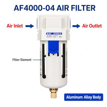 BLCH 1/2" NPT Air Line Dryer - Air Dryer for Compressor,Compressed Air Dryer Air Drying System AF4000-04 Manual Drain Poly Bowl 0-160 PSI 5μm - style: AF4000-04