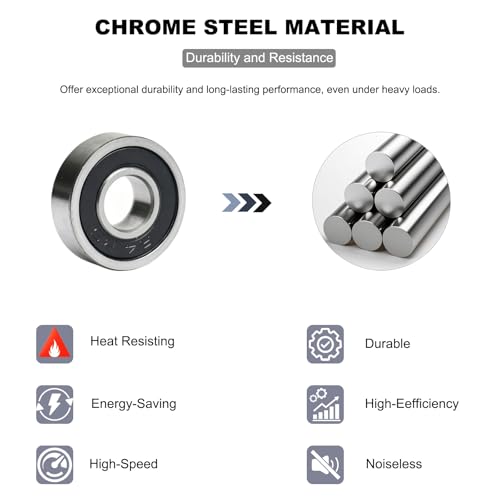 10 PCS R4-2RS Deep Groove Ball Bearings. Double Rubber Seal Bearings 1/4" x 5/8" x 0.196", Pre-Lubricated and Stable Performance (R4 RS)