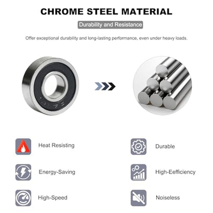 10 PCS R4-2RS Deep Groove Ball Bearings. Double Rubber Seal Bearings 1/4" x 5/8" x 0.196", Pre-Lubricated and Stable Performance (R4 RS)