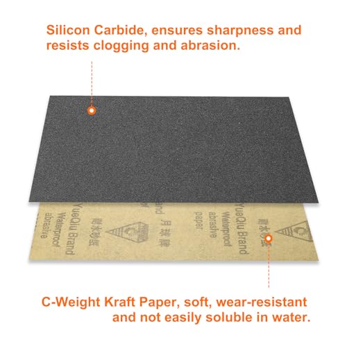 HARFINGTON 25pcs Sandpaper 80 Grit 9 x 11 Inch C-Weight Backing Silicon Carbide Abrasive Wet Dry Sanding Sheets for Wood Finishing, Metal Sanding, Automotive Polishing - size: 80 Grits