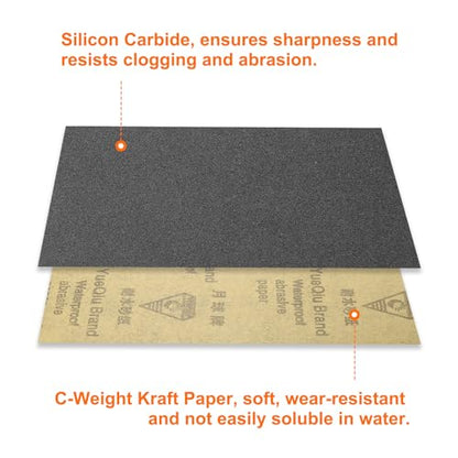 HARFINGTON 25pcs Sandpaper 80 Grit 9 x 11 Inch C-Weight Backing Silicon Carbide Abrasive Wet Dry Sanding Sheets for Wood Finishing, Metal Sanding, Automotive Polishing - size: 80 Grits
