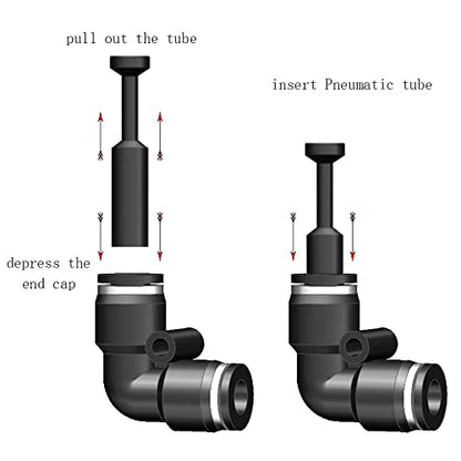 30 pcs 1/4 inch Pneumatic Cap Style Plug Fitting,Push-to-Connect Fitting Plug For 1/4 pneumatic tube and pneumatic fittings - style: 1/4 Pneumatic plug cap(30pcs)
