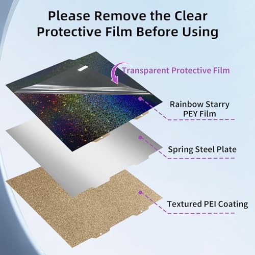 IdeaFormer-3D Rainbow Starry PEY+Textured PEI Build Plate for Bambu Lab A1 Mini, Double Sided PEY PEI Spring Steel Sheet 184x184mm for Bambu A1 Mini 3D Printers - color: Starry PEY+Textured PEI