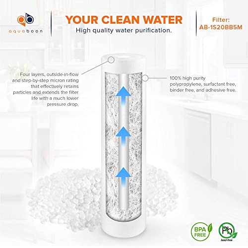 Aquaboon 5 Micron 20 x 4.5 Sediment Water Filter Replacement Cartridge