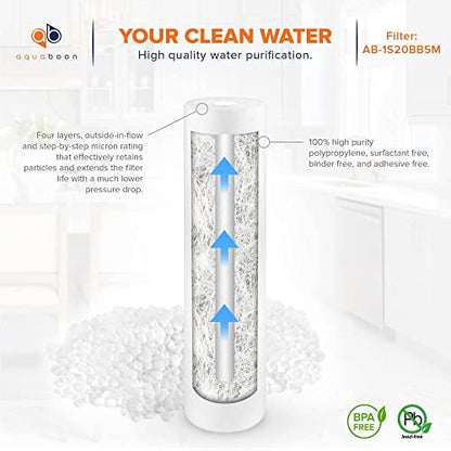 Aquaboon 5 Micron 20 x 4.5 Sediment Water Filter Replacement Cartridge