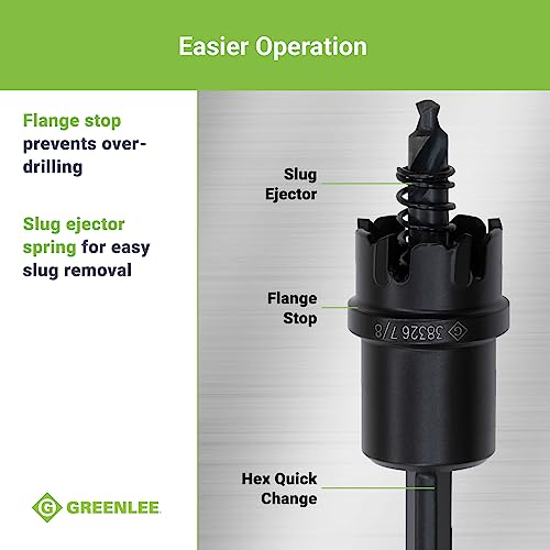 Greenlee 625-7/8 Durable One-Piece Carbide-Tipped Hole Cutter for 1/2" Conduit, 7/8" Stainless Steel Metal Cutting Hole Saw with Tungsten Carbide Teeth - size: 7/8-Inch