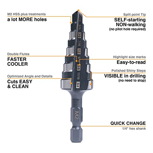 1/4"-3/4" Quick Change M2 Step Drill Bit Unibit Hole Drilling - size: 1/4" - 3/4"