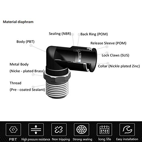10PCS Male Elbow 3/8" Tube OD x 1/4" NPT Push to Connect Fittings - size: 3/8"OD x 1/4"NPT