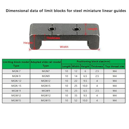 2Pcs Positioning Block Stopper for MGN15 Linear Rail, Stop MGN15 H or C Bearing Slider Block Out Off Mini Miniature Linear Sliding Guide Rail, with 1pcs M2 Hexagonal Wrench Handle to Lock The Stops - size: for MGN15