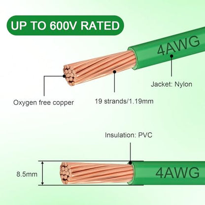 THHN Wire 4 Gauge 10 FT, 4 AWG Stranded OFC Copper Electrical Building Wire with Nylon Jacket PVC Insulation, Rated 600V for Residential, Industrial, CNC, Ground (4 Gauge, Green) - color: Green, size: 4 AWG 10FT