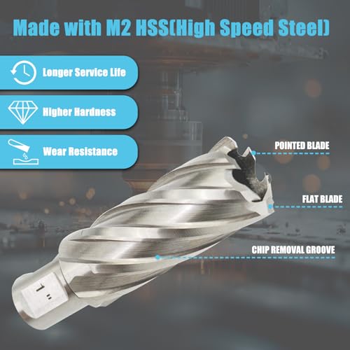 11pcs M2 HSS Annular Cutter Set 2" Depth 7/16" to 1-1/16" 3/4" Weldon Shank - size: 7/16"-1-1/16" 11PCS, style: HSS 2" Cutting Depth