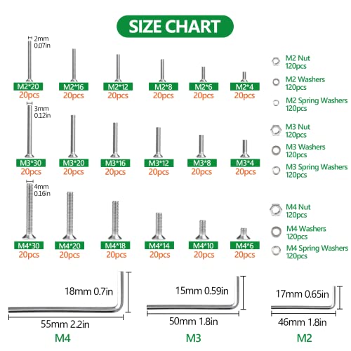1440PCS Metric Screw Aassortment Kit, 304 Stainless Steel M2 M3 M4 Bolts - size: SS M2 M3 M4 1440pcs 1