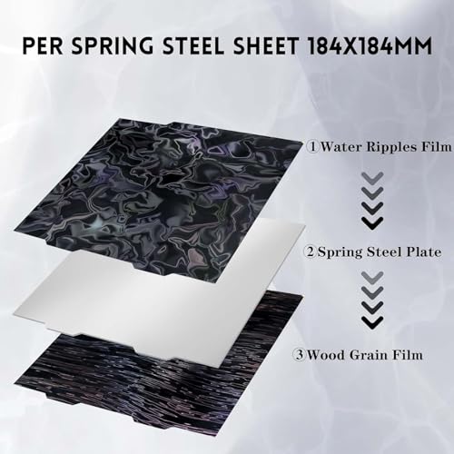 A1 Mini Smooth PER Effect Build Plate for Bambu Lab 184x184mm, PER Water Ripples+Wood Grain Spring Steel Sheet for Bambu Lab A1 Mini 3D Printer Platform - color: Water Ripples+wood Grain