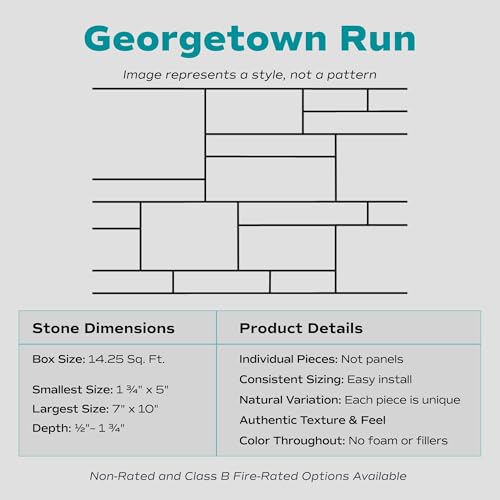 Evolve Stone Georgetown Run KM Non-Rated Flat Stone Veneer (14.25 sq. ft.) - color: Kodiak Mine