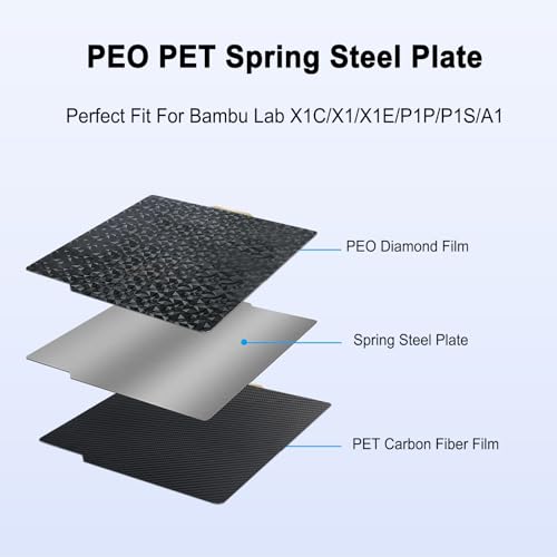 257x257mm PET PEO Double Side Build Plate for Bambu Lab X2D/P2S/X1C/X1/X1E/P1P/P1S/A1, Smooth Diamond PEO+Carbon Fiber PET Spring Steel Sheet Plate for Bambu Labs 3D Printer - size: 257x257mm