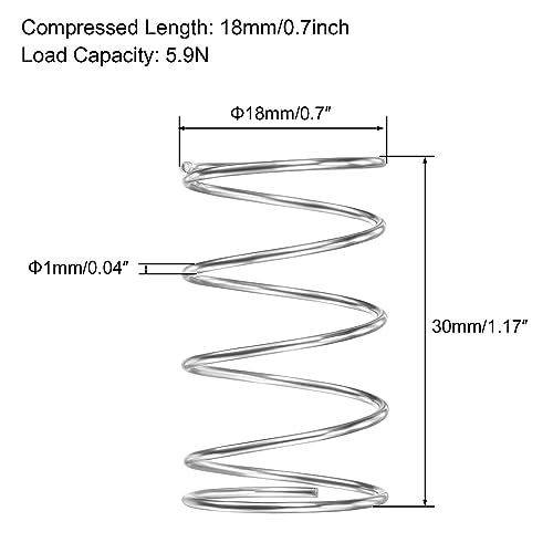 uxcell Compression Spring,304 Stainless Steel,18mm OD,1mm Wire Size,9mm Compressed Length,30mm Free Length,5.9N Load Capacity, Silver Tone,5pcs - size: 18mmx1mmx30mm
