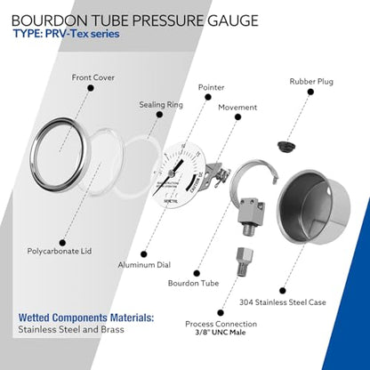 SENCTRL 20 Psi Pressure Cooker Gauge Replacement Part, 3/8" UNC Male - size: 3/8" UNC