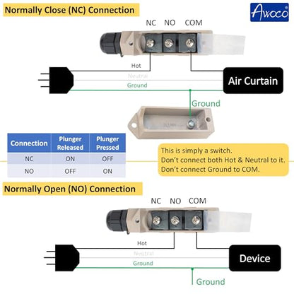 Awoco Heavy Duty Commercial Plunger Door Micro Switch for Air Curtains, 250V 20A IP 65 Limit Switch Type NO and Type NC (TZ-6001-20A) - style: TZ-6001-20A