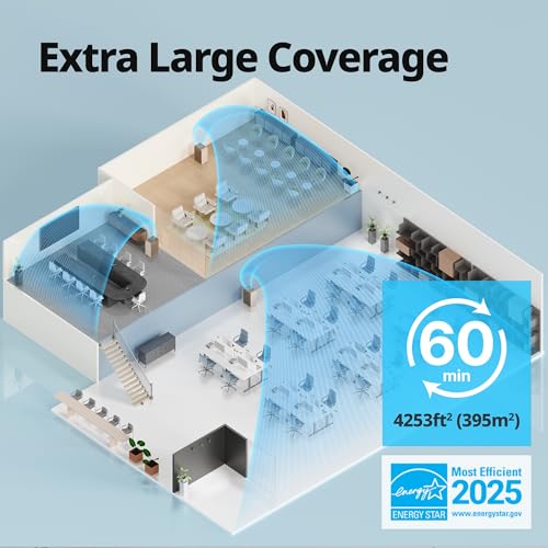 COWAY Air Purifiers for Large Room Whole Home Up to 4,253ft², 2 Sets of XL Washable Pre-Filters and HEPA Filters for Dual Purification, AQI, Turbo Mode, Timer, Wheels, 5yr Warranty, ProX(B) - style: AIRMEGA ProX Beige