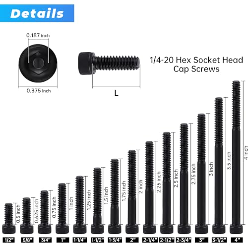 Glvaner 1/4"-20 x 3/4" (25 pcs) Socket Head Cap Screws, 12.9 Grade Alloy Steel, Black Oxide Finish, Full Thread UNC, Allen Hex Drive - size: 1/4-20 x 3/4"