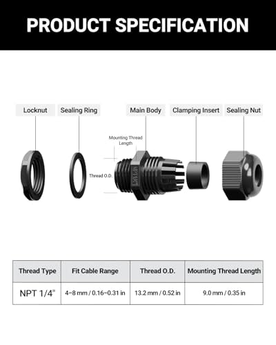 VCELINK 10 Pcs 1/4" NPT Cable Glands Nylon Waterproof, IP68 - size: 1/4"-10pcs