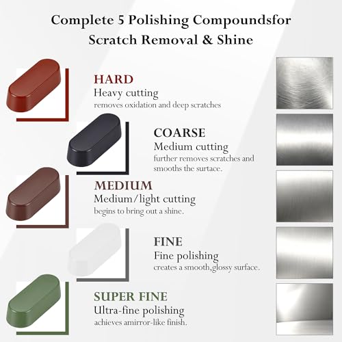 11 Packs 4.5" x 7/8" Round Wool Felt Polishing Disc Kit for Angle Grinder - style: 5Packs Wool Felt Polishing Disc + 6 Packs Compounds