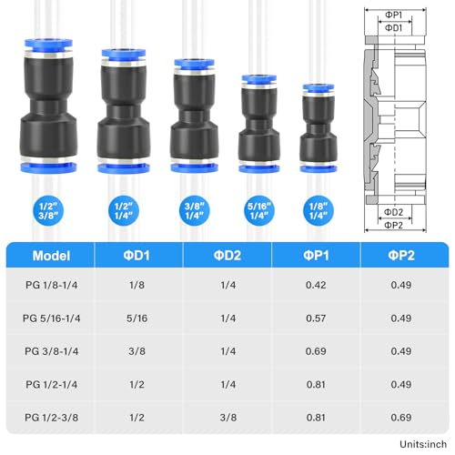 TAILONZ PNEUMATIC 1/8'' 1/4'' 5/16'' 3/8'' 1/2'' OD Straight Push to Connect Fittings Push Connectors Plastic Quick Release Connectors Air Line Fittings 50PCS - size: 1/8''OD/1/4''OD/5/16''OD/3/8''OD/1/2''OD
