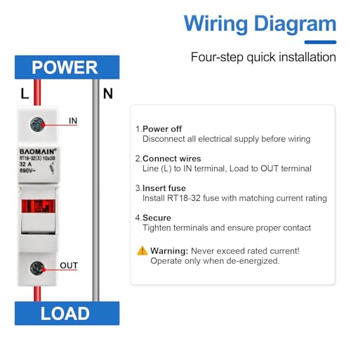 BAOMAIN 5-Pack 1P 690V DIN Rail Fuse Holder for 10x38mm Fuse,UL Recognized