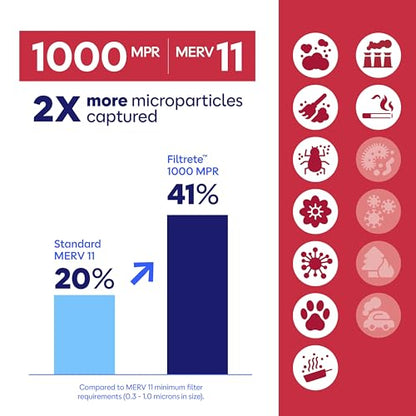 Filtrete 16x25x1 Air Filter, MERV 11, MPR 1000, Allergens & Pet Dander, 3-Month AC and Furnace Filters, Cleaner Air, Reliable Airflow, 4 HVAC Filters (Actual Size 15.68 x 24.68 x 0.81 in) - size: 16x25x1