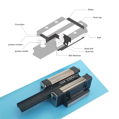 HGW20CA Linear Slider Bearing, 2pcs HGW20CA Flange Standard Steel Bearing Slider Block, for HG20 High Assembly CNC Linear Guide for CNC - size: HGW20CA, style: Steel protection slider