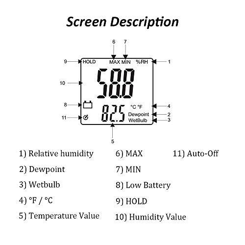 Mengshen Digital Psychrometer Handheld Temperature Humidity Meter Gauge
