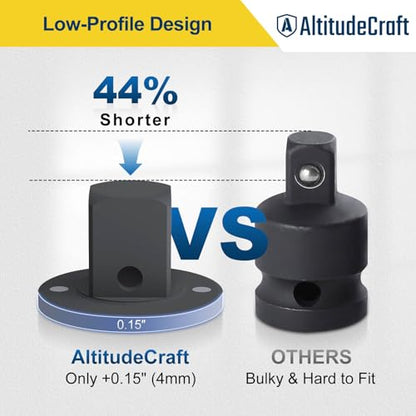 Low Profile Impact Socket Adapter Set for Tight Spaces