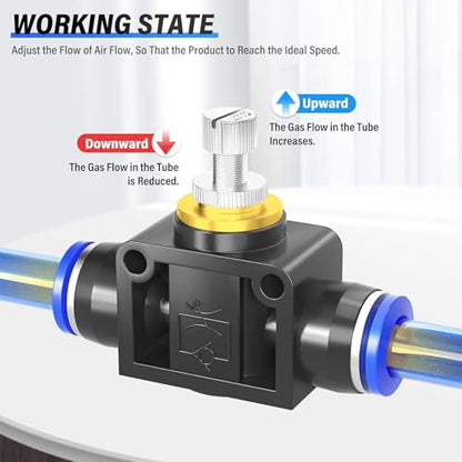 TAILONZ 4mm OD SCF-4 Air Flow Control Valve Push-to-Connect Fitting 5PCS - size: 4mm/Blue/5PCS