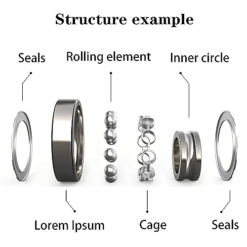 6207-2RZ Bearings, 35x72x17mm Ball Bearing 6207RZ Double Rubber Sealed Shielded Bearing ID 35mm, OD 72mm, Thickness 17mm Bearing, Professional High-Speed Deep Groove Ball Precision Motor Bearings