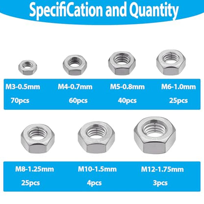 227pcs Metric Hex Nuts Assortment Kit,M3 M4 M5 M6 M8 M10 M12 304 Stainless Steel 18-8 External Hex nut Set Hex Machine Screw Nut Hardware Nuts - size: Metric Kit(M3 M4 M5 M6 M8 M10 M12)