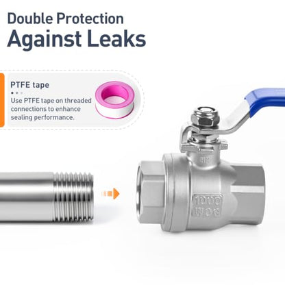 1 1/2" Female NPT 2-Piece Full Port Ball Valve, 2 Pack - size: 1 1/2"