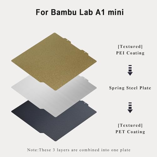A1mini Textured PEI+Carbon Fiber PET Build Plate 184x184mm - color: PEI+PET, size: 184x184mm