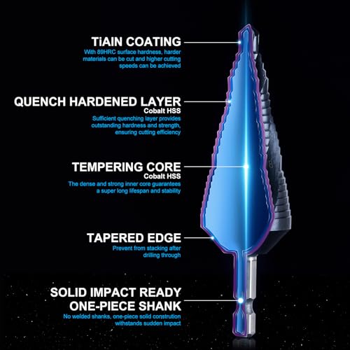 GRENPRO M35 Cobalt Step Drill Bit, 1/4"-1-1/8", TiAlN, 1/4" Hex Shank - size: 1/4"-1-1/8"