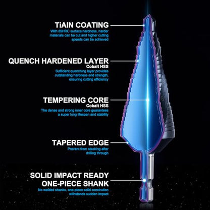 GRENPRO M35 Cobalt Step Drill Bit, 1/4"-1-1/8", TiAlN, 1/4" Hex Shank - size: 1/4"-1-1/8"