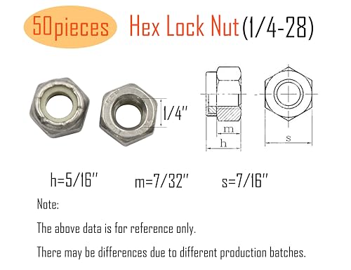 LBY 50pcs Lock Nuts, 1/4-28 Nylon Insert Hex Lock Nuts, 304 Stainless Steel (Silver) - size: 1/4-28