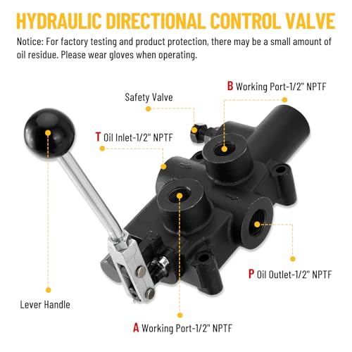 1 Spool 25GPM Hydraulic Log Splitter Directional Control Valve