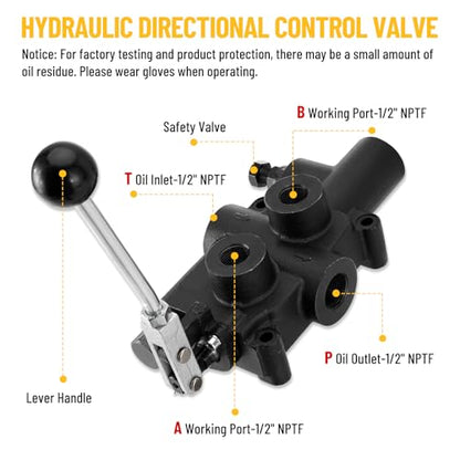 1 Spool 25GPM Hydraulic Log Splitter Directional Control Valve