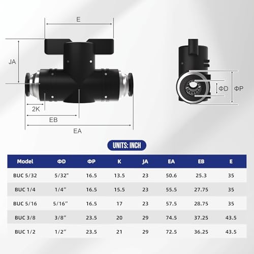 1/4 Push To Connect Valve,Shut Off Air Flow Control Fittings - color: Black BUC+SA, size: 1/4"OD