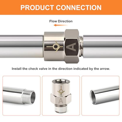 GASHER 1Pcs One-Way Non-return Check Valve 1/8" Male x 1/8" Female Thread, Prevent Water Back-flow - size: 1/8" Male x 1/8" Female(A)