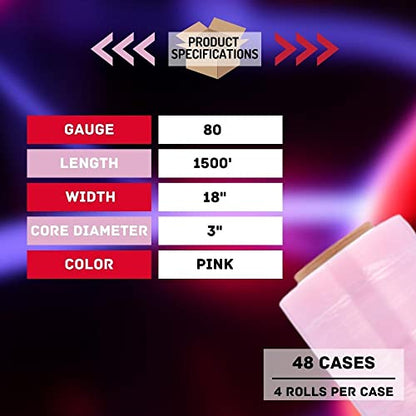 PSBM Anti-Static Stretch Wrap, 192 Pack, 18 Inch x 1500 Feet, 80 Gauge, Pink, Down Gauge Large Plastic Cling Film for Pallets Moving Storing - size: 192 Rolls