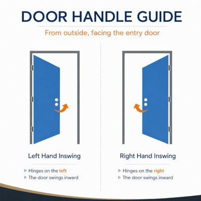 36 x 80 Front Door, Upgraded Fiber-Reinforced Panel, Left Hand Inswing - size: Inswing Left