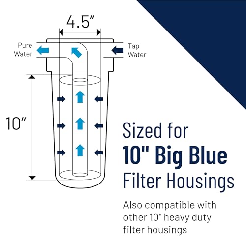 Pentair Pentek S1-BB Big Blue Sediment Water Filter, 10-Inch, Whole House Heavy Duty Pleated Cellulose Filter Cartridge, 10” x 4.5”, 20 Micron - size: 1 Count (Pack of 1), style: 10 Inch x 4.5 Inch