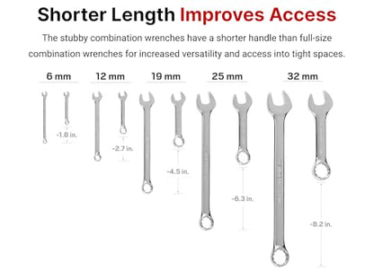 TEKTON Stubby Combination Wrench Set, 41-Piece | WCB90414 - color: Stubby, Tool Only, size: 41-Piece (1/4 - 1-1/4 in., 6 - 32 mm)