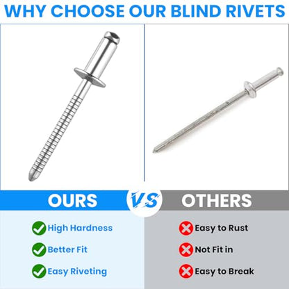 SDTC Tech Stainless Steel Blind Rivets 1/8" x 5/16", 4-3 Open End Type - size: 4-3 50pack