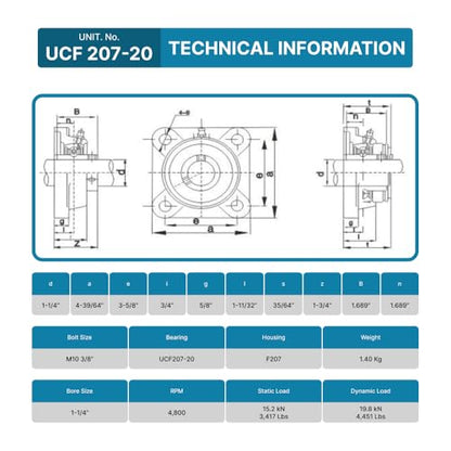 PGN UCF207-20 Pillow Block Bearing - Pack of 4 Square Flange Mounted Pillow Block Bearings - Chrome Steel Bearings with 1-1/4" Bore, Self Alignment - size: 4, style: UCF207-20